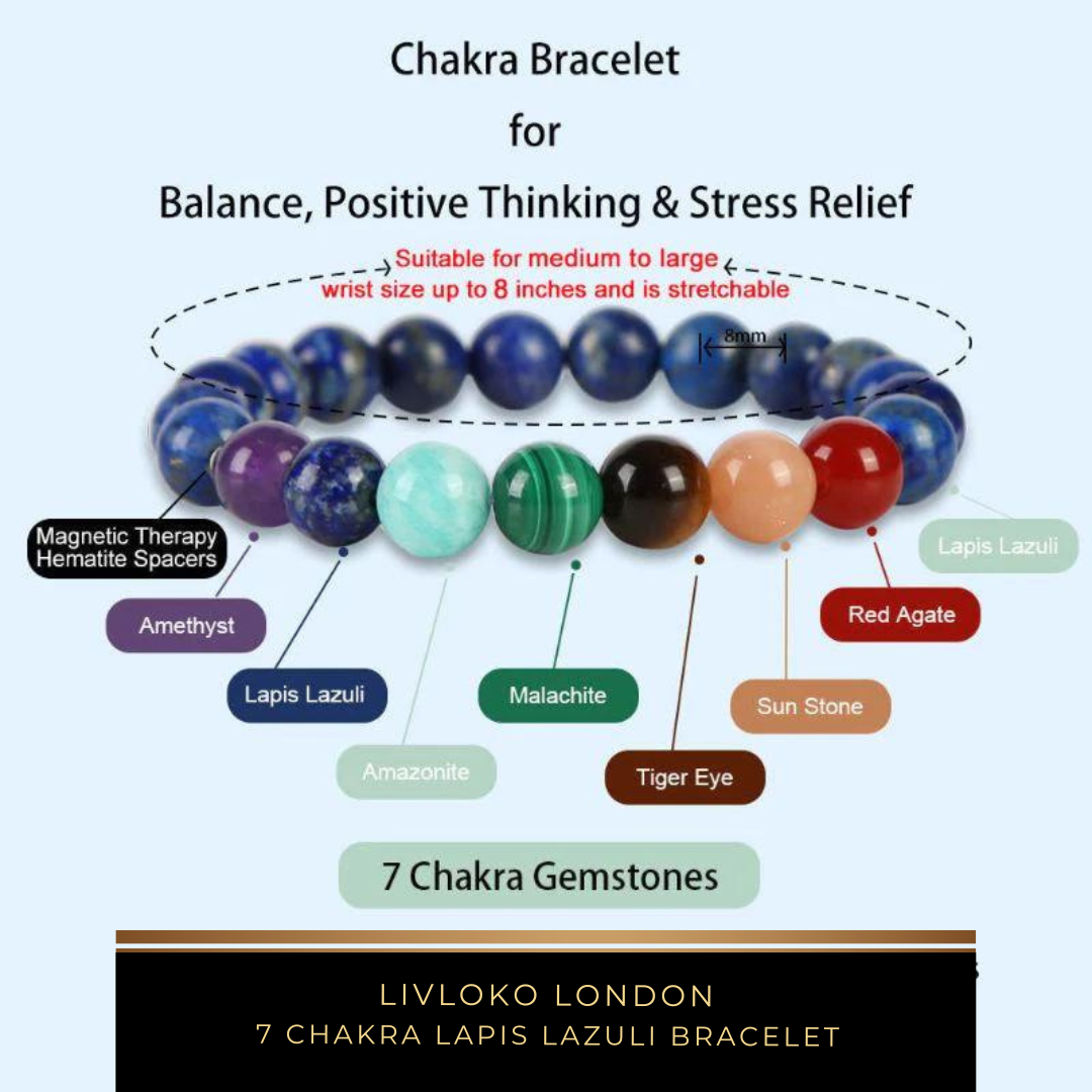 What is 7 chakra lapis lazuli bracelet? - Livloko London