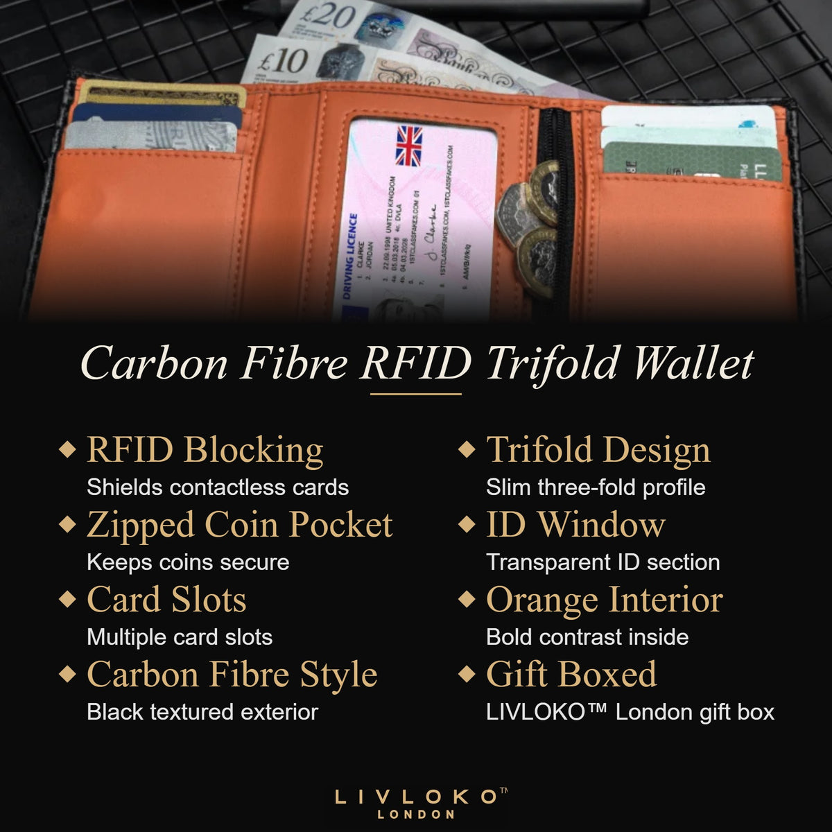 Carbon Fibre RFID Trifold Wallet key features