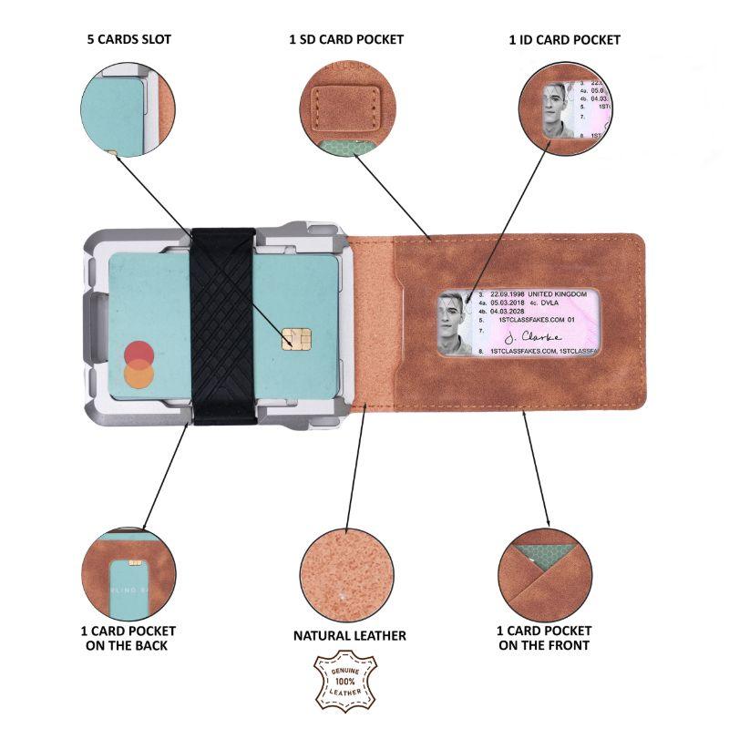 Minimalist Tactical Card Wallet, product features diagram