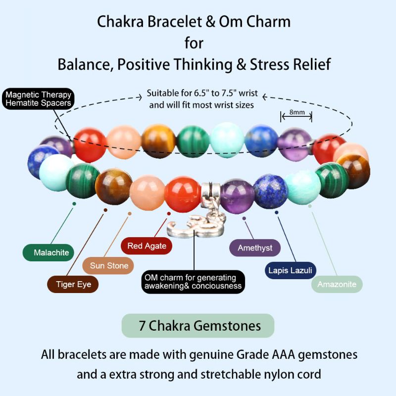 chakra beads